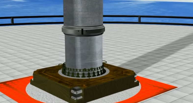 udt lynx connector